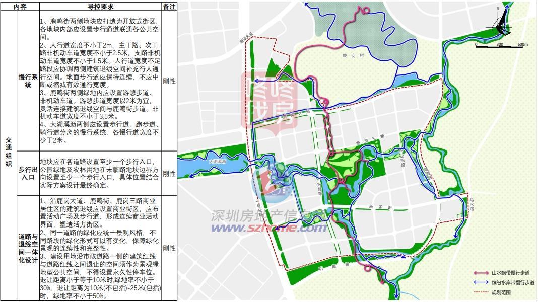 计划457万平，惠州新打造一座城！黉舍+公园+工业，计划出炉