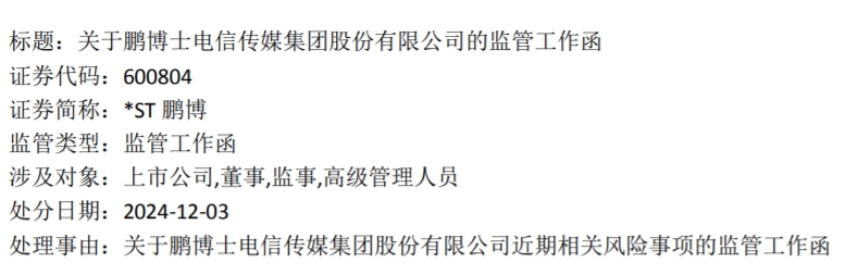 存在一定的风险事项，青岛鹏博士收上交所监管工作函