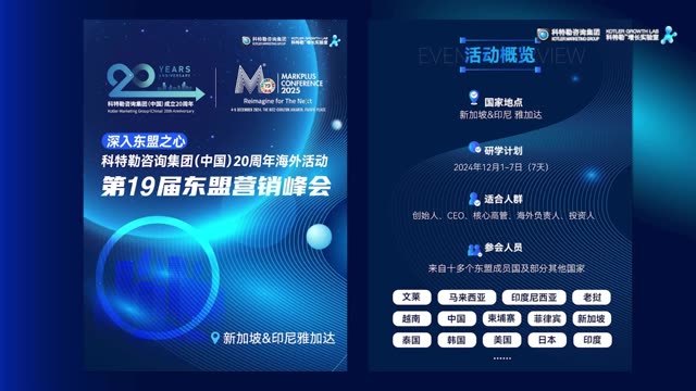 科特勒咨询集团创始人、现代营销学之父菲利普科特勒教授曾提到：“论及未来时，有三种人：一种是创造未来的人，一种是顺应未来的人，一种是浑然不知已经发生了什么的人”。东盟市场的多元化和开放性为中国企业提供了