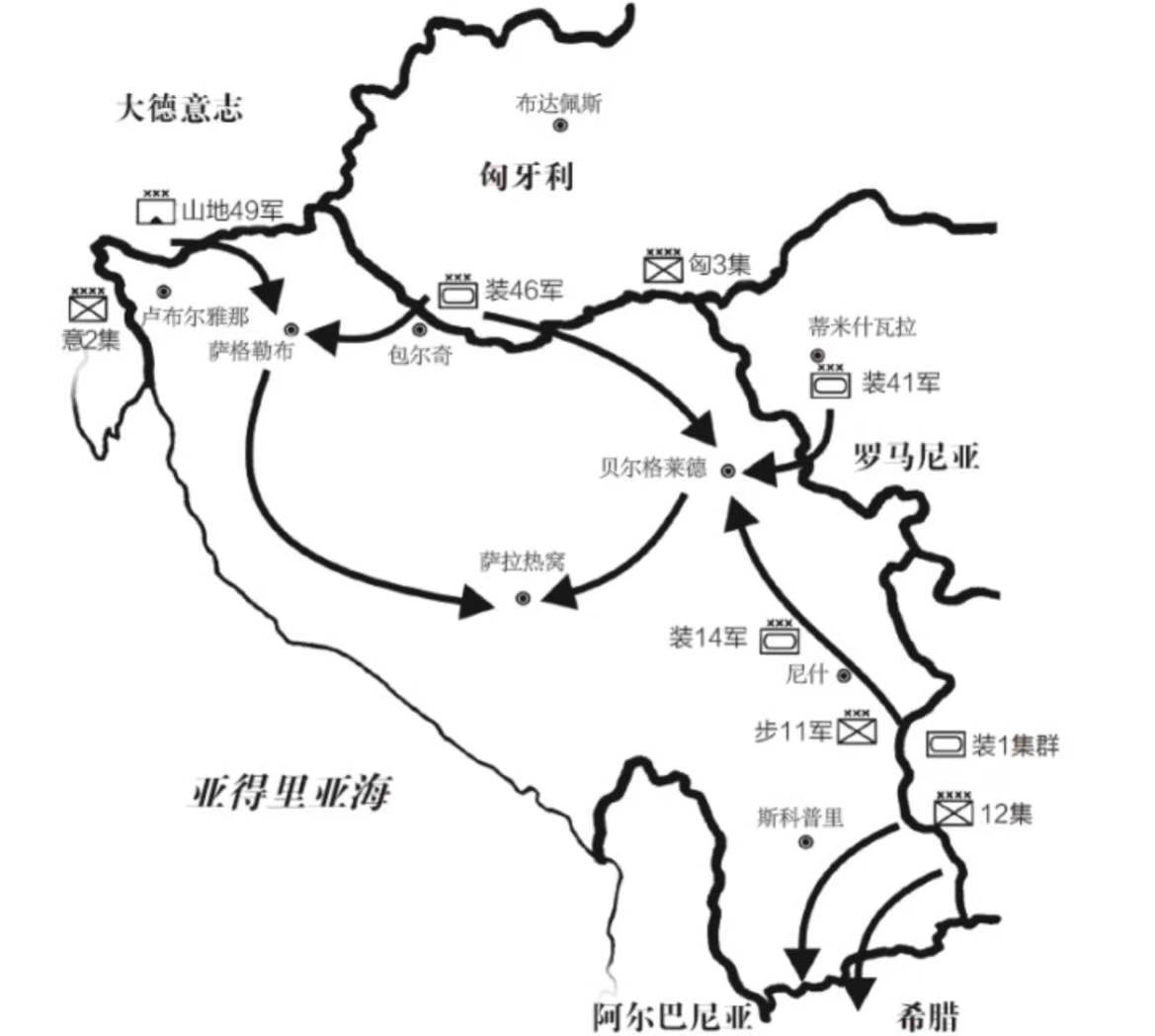 轴心国入侵南斯拉夫的进攻线路