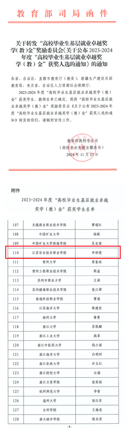 基层就业卓越奖！江苏安全技术职业学院一毕业生入选