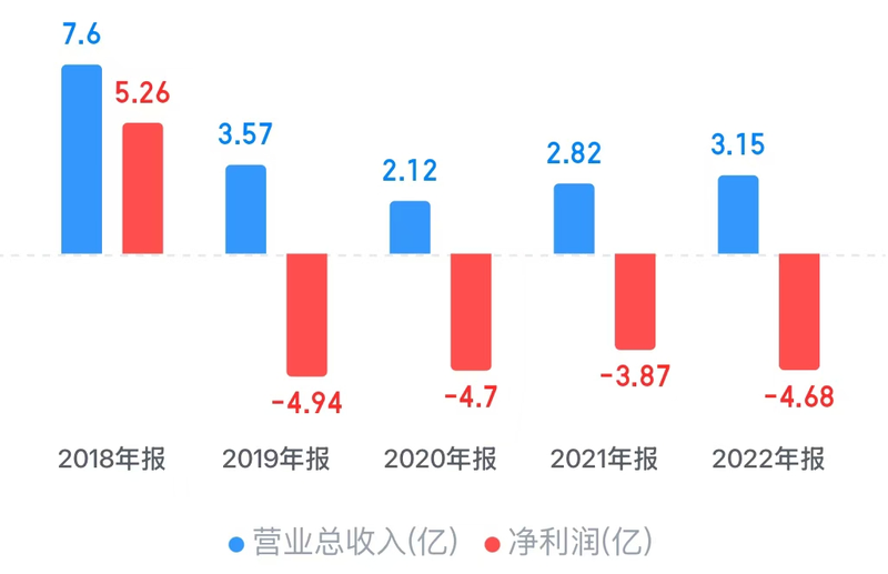 图片起首：同花顺