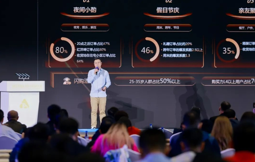 青年饮酒观察|培育新一代白酒消费者，还得看“老丈人”？