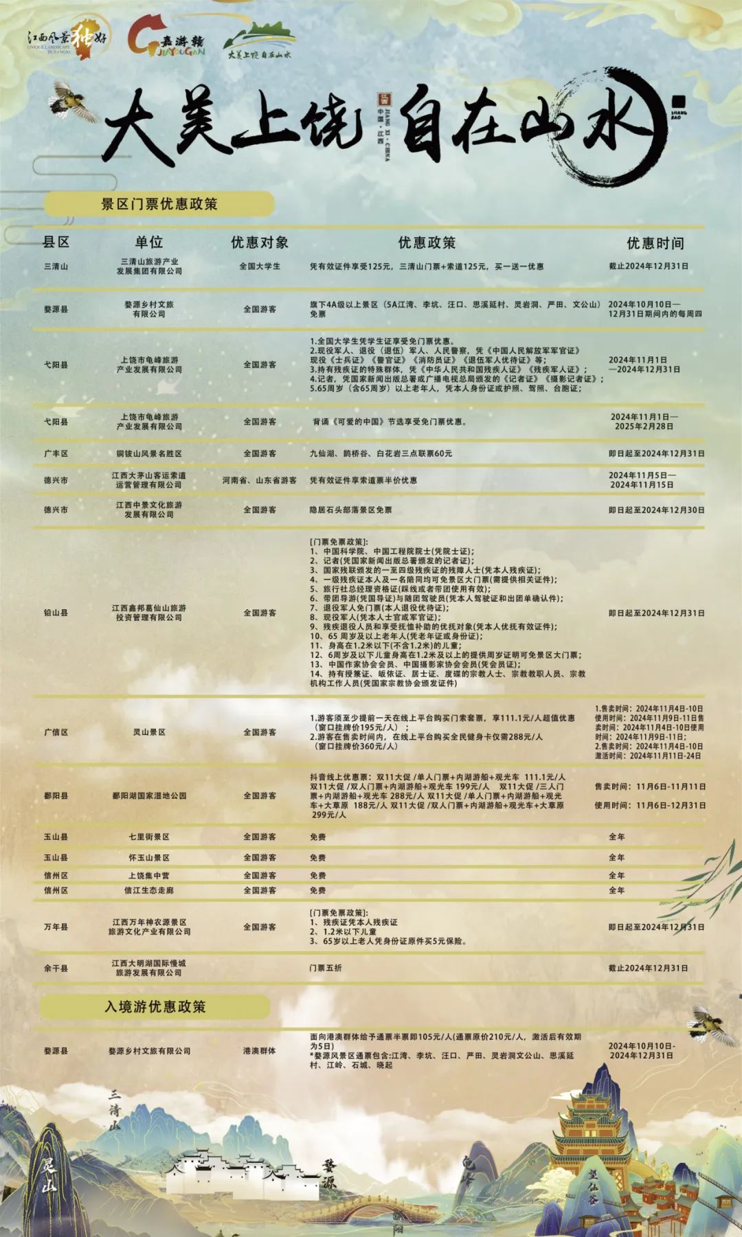 全球发布！江西文旅向全球游客送上“旅游优惠大礼包”