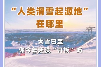 你知道“人类滑雪起源地”在哪里吗？