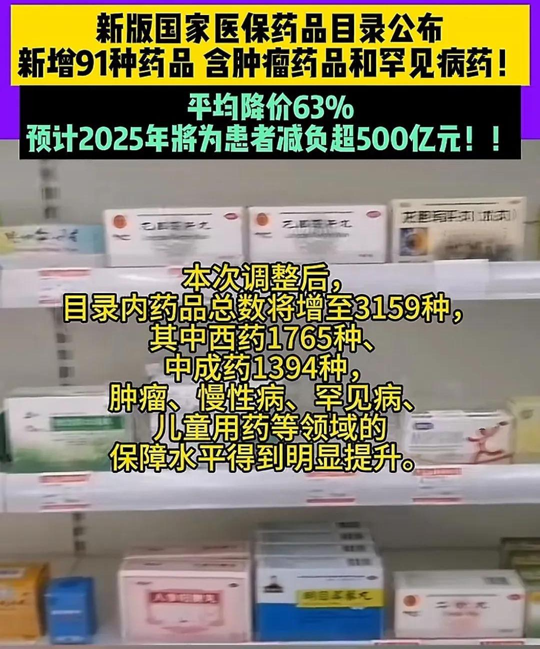 260万抗癌药成功纳入医保，本次名单还有哪些天价药物？