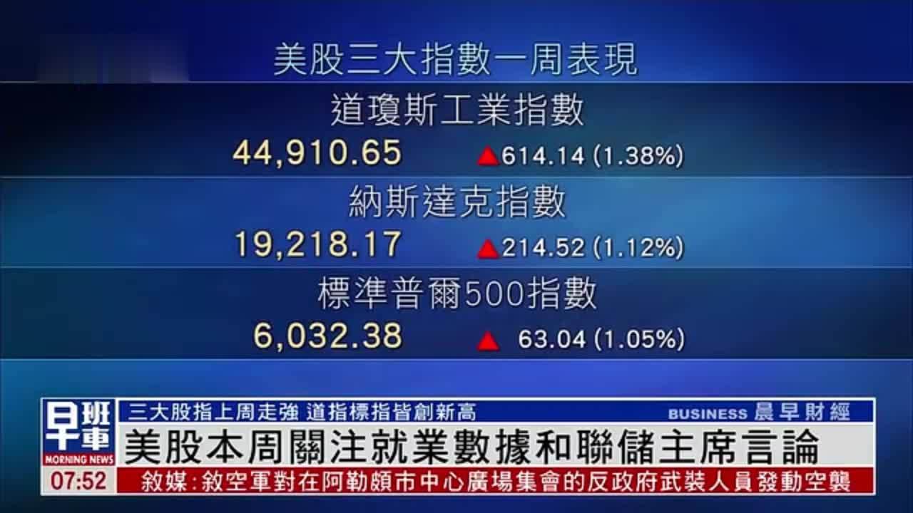 美股一周｜美股本周关注就业数据和联储主席言论