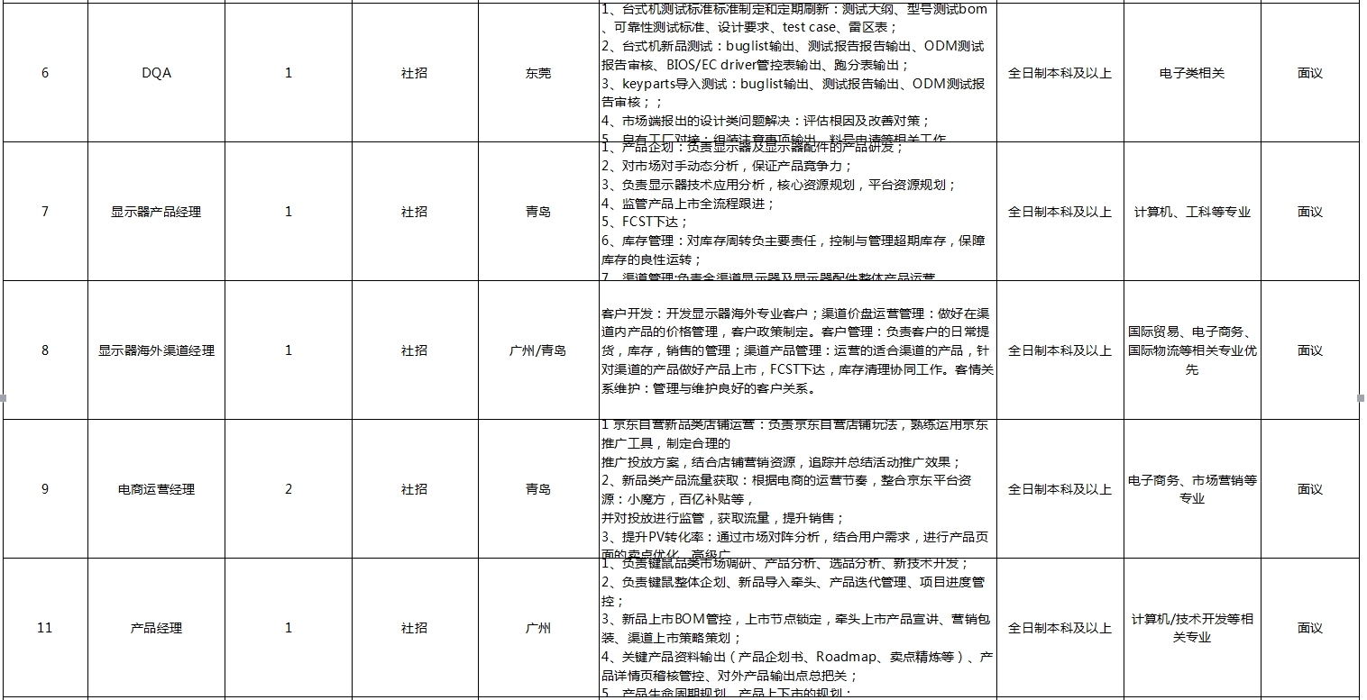 青岛雷神科技股份有限公司