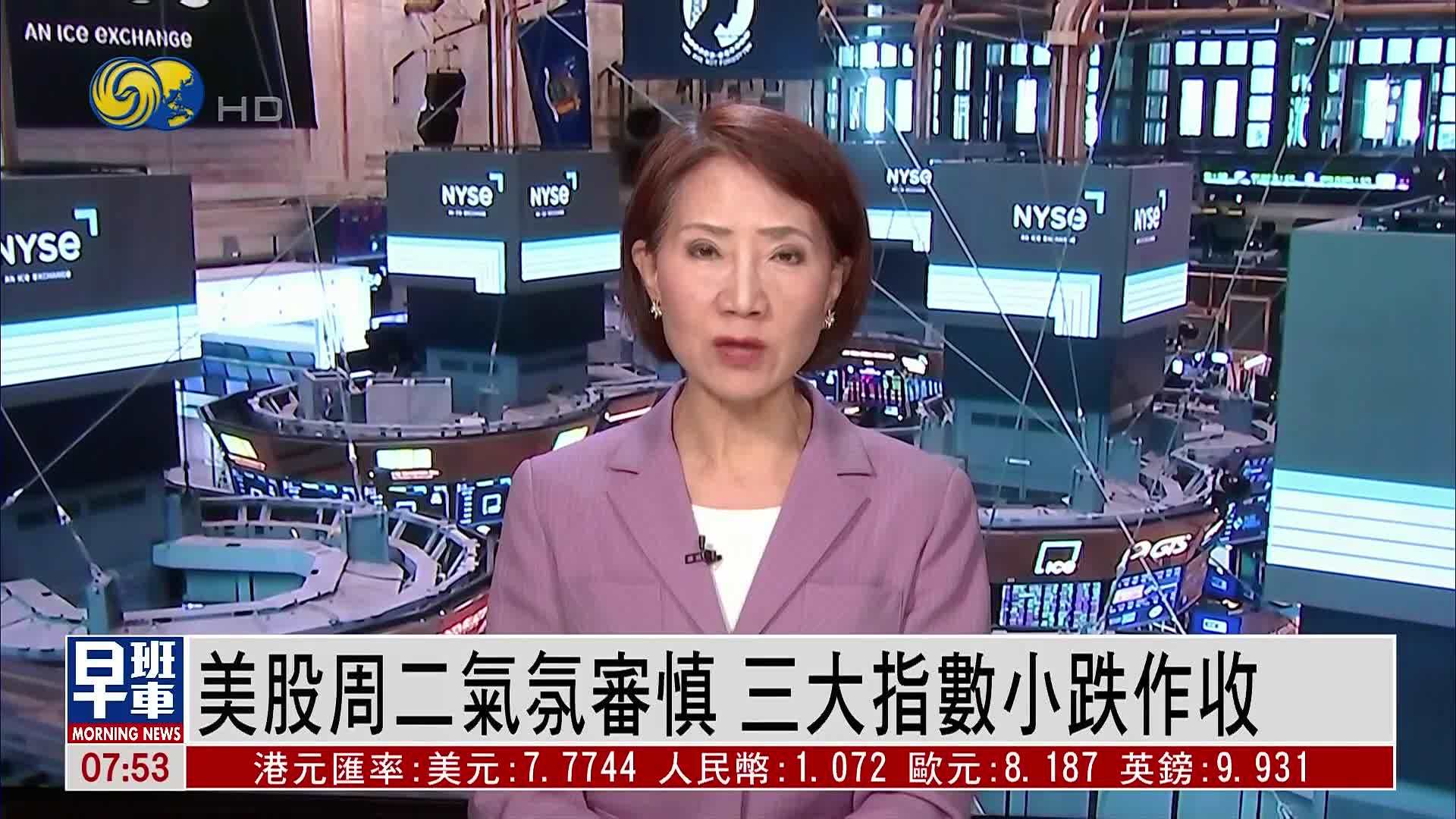 美股周二气氛审慎 三大指数小跌作收