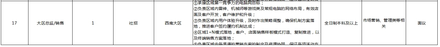 青岛雷神科技股份有限公司