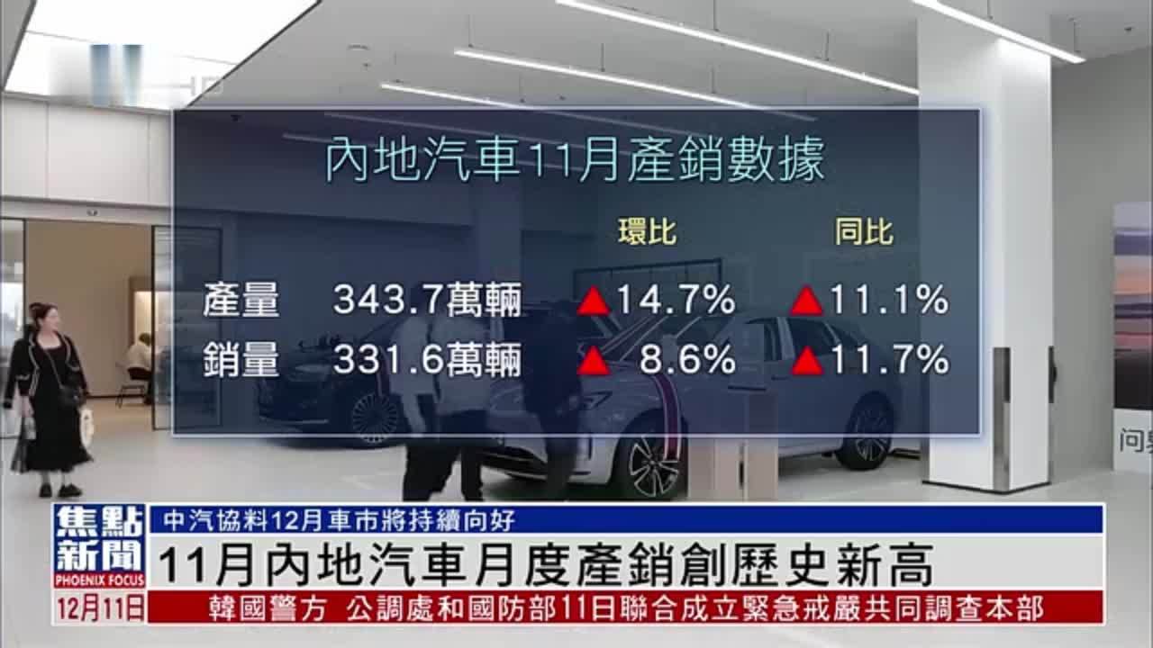 11月内地汽车月度产销创历史新高