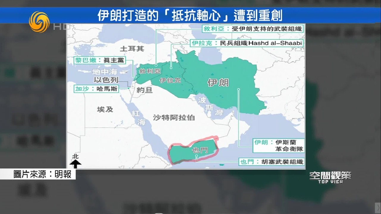 伊朗打造的“抵抗轴心”遭到重创，谁策划了叙利亚冲突？