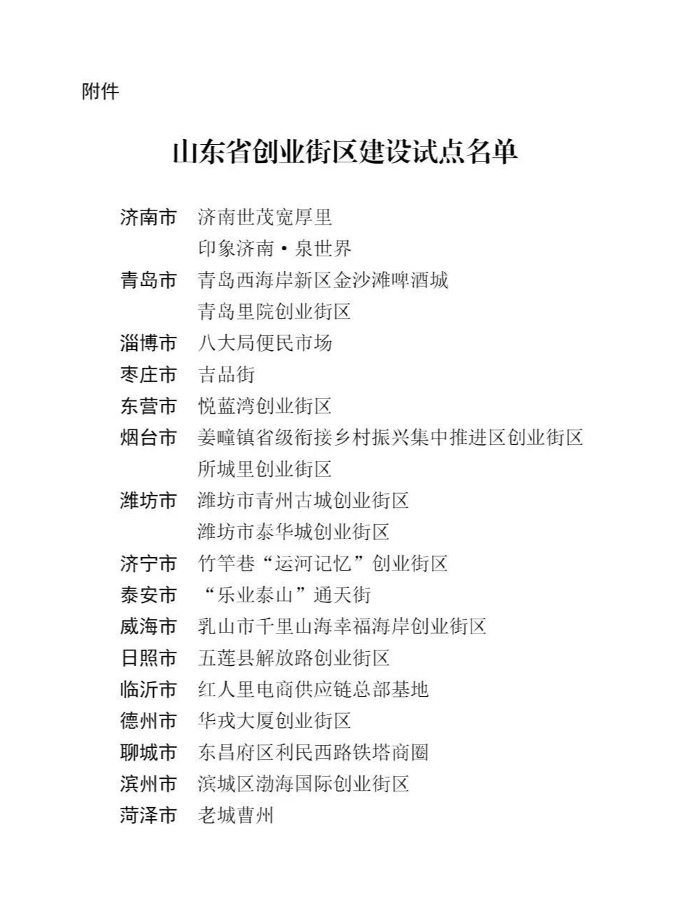 梳理这20个创业街区建设试点名单，有以下几大特色和亮点——