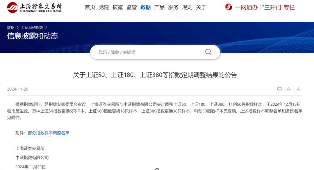 A股重大调整!即将实施