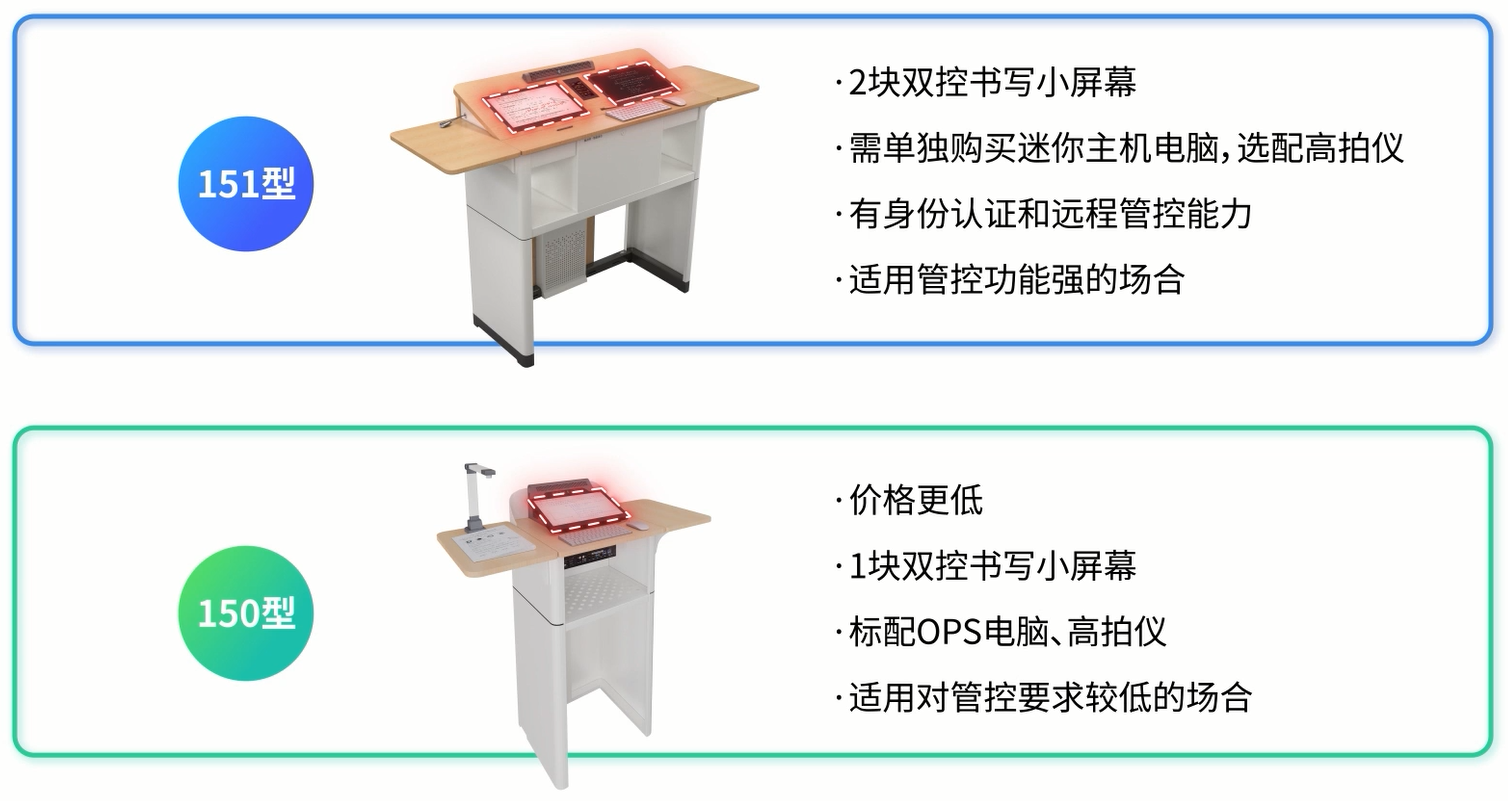 点击查看原始图片