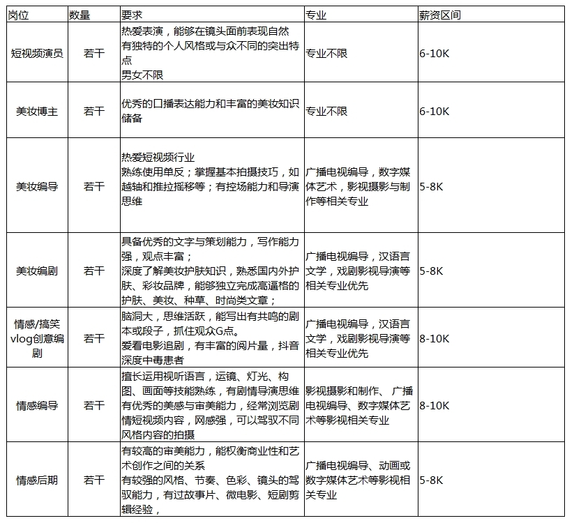 青岛旗鱼科技有限公司