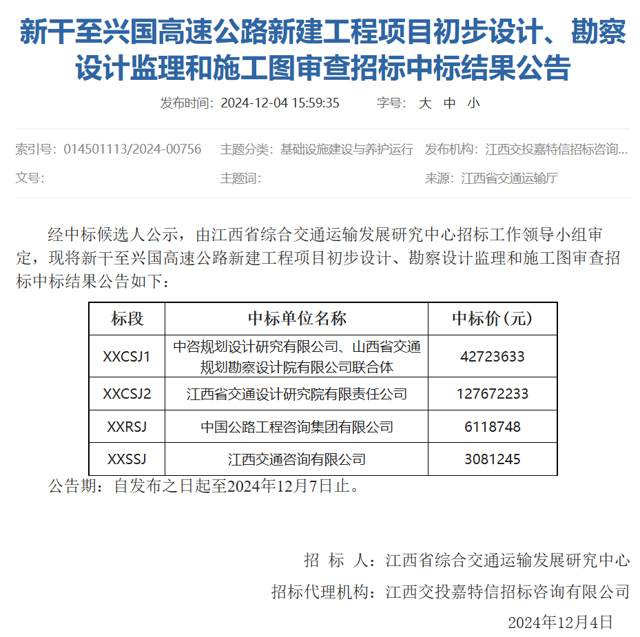 总投资217亿元！赣州将新增一条高速公路