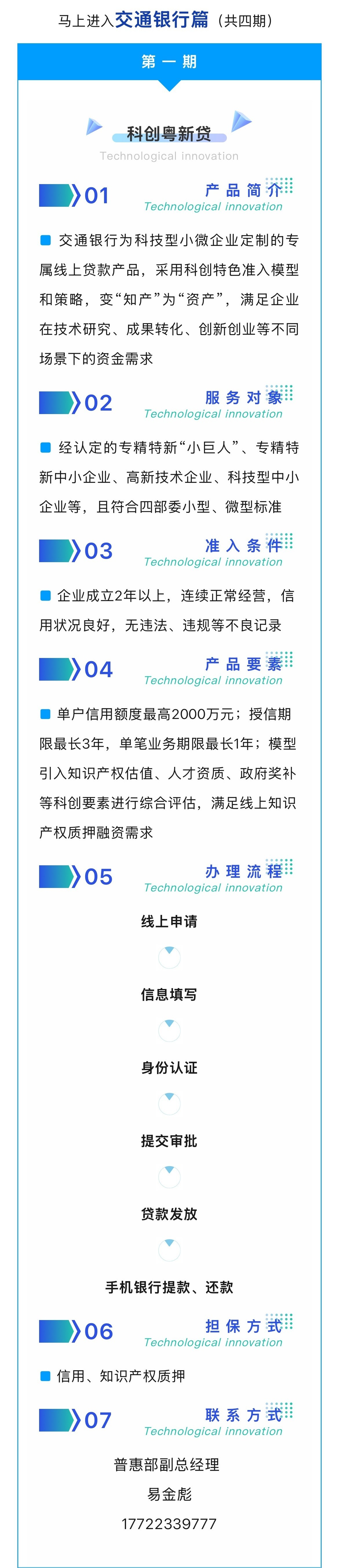 科技信贷丨企业发展的“金引擎”--交通银行篇（1/4）