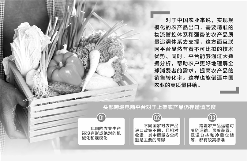 让“土特产”走上“洋餐桌” 政策精准发力看点足