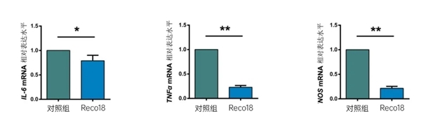 点击查看原始图片