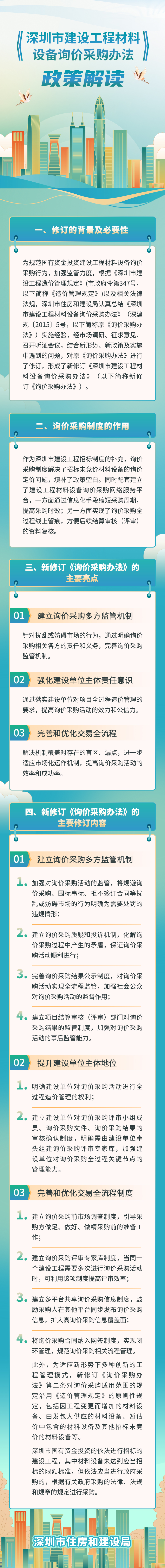 一图读懂 |《深圳市建设工程材料设备询价采购办法》政策解读