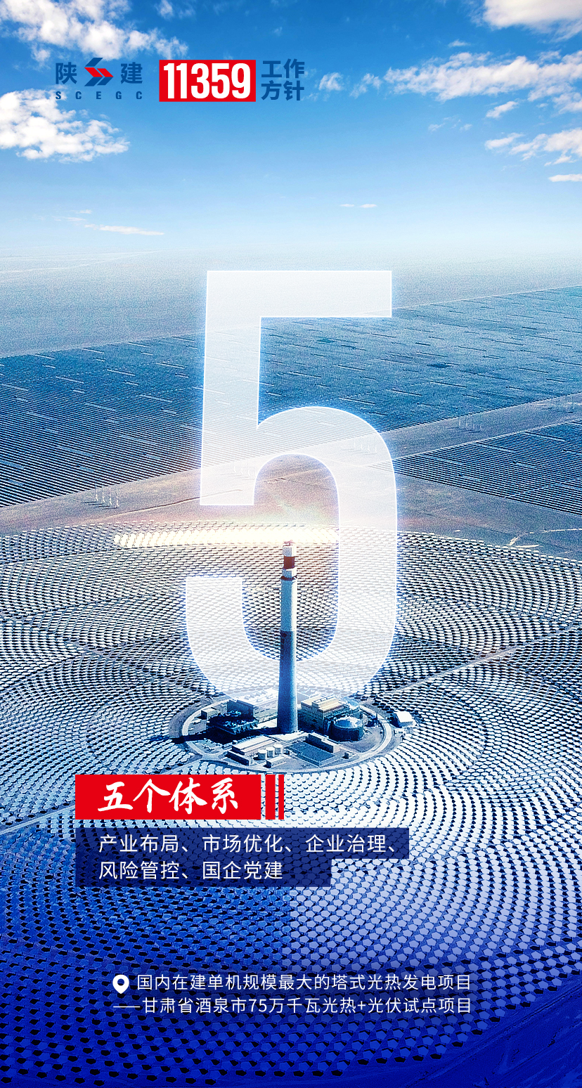 陕西建工“11359”工作方针