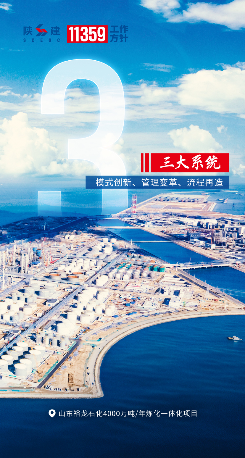 陕西建工“11359”工作方针