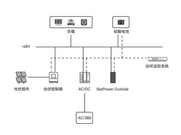 点击查看原始图片