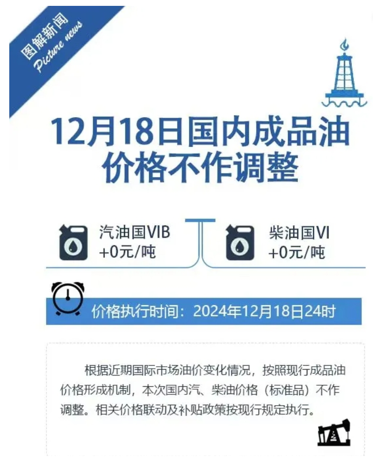 今晚24时年内成品油调价以搁浅收官凤凰网江西_凤凰网