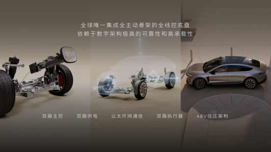 蔚来ET9先进数字架构正式发布 将支持多品牌复用