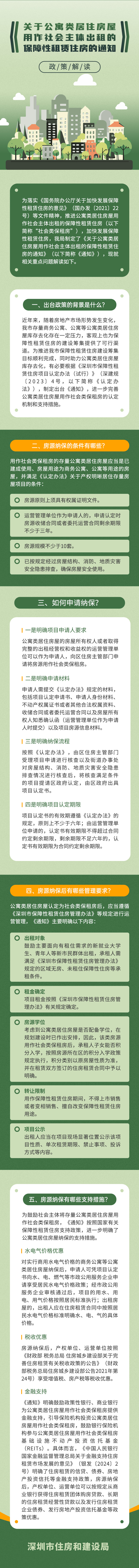 一图读懂 |《关于公寓类居住房屋用作社会主体出租的保障性租赁住房的通知》政策解读