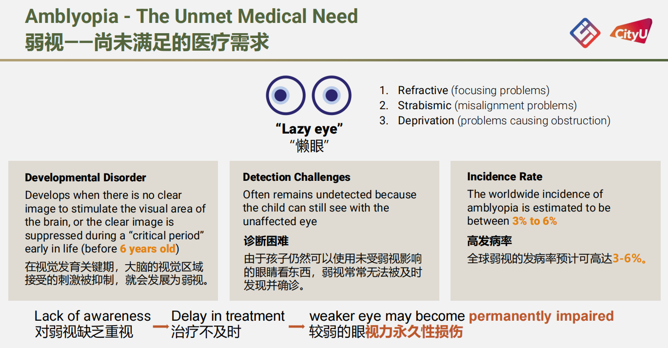 InnoHK首个化学创新药Neu-001获FDA「新药临床试验」许可