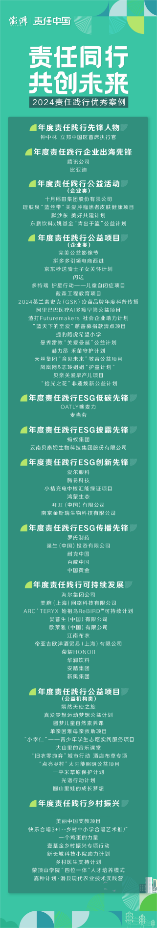 2024责任践行者年会在沪举办 凤凰网&志玲姐姐“护童计划”荣获责任践行公益项目
