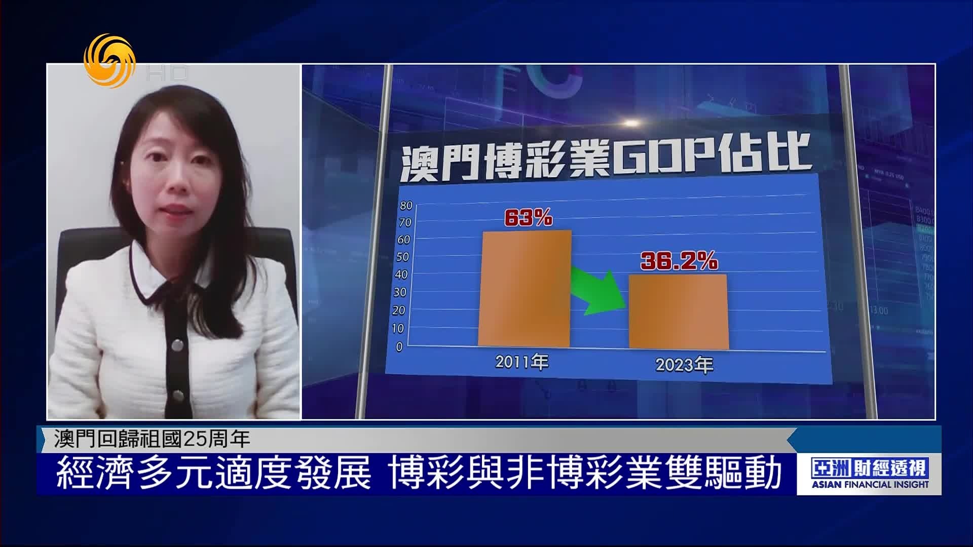 澳门回归25周年，经济多元适度发展，博彩与非博彩业双驱动