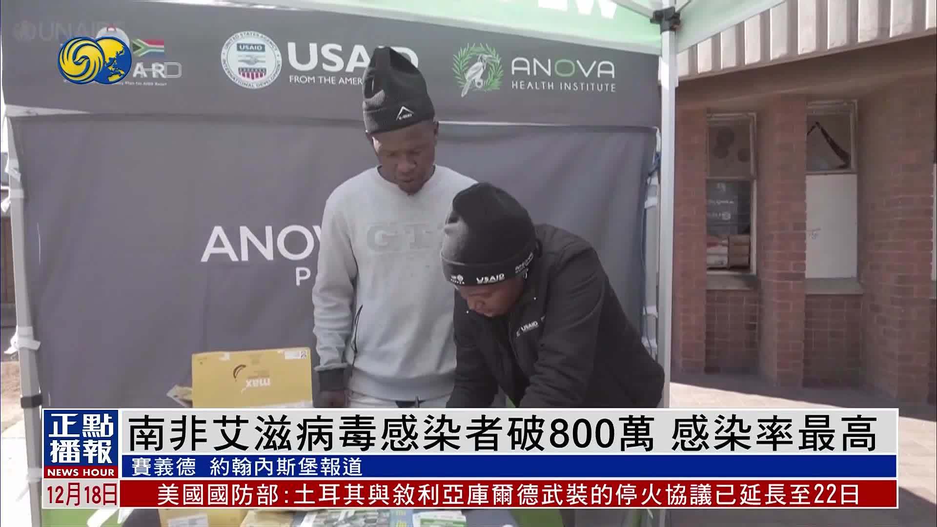 南非艾滋病毒感染者破800万 感染率最高