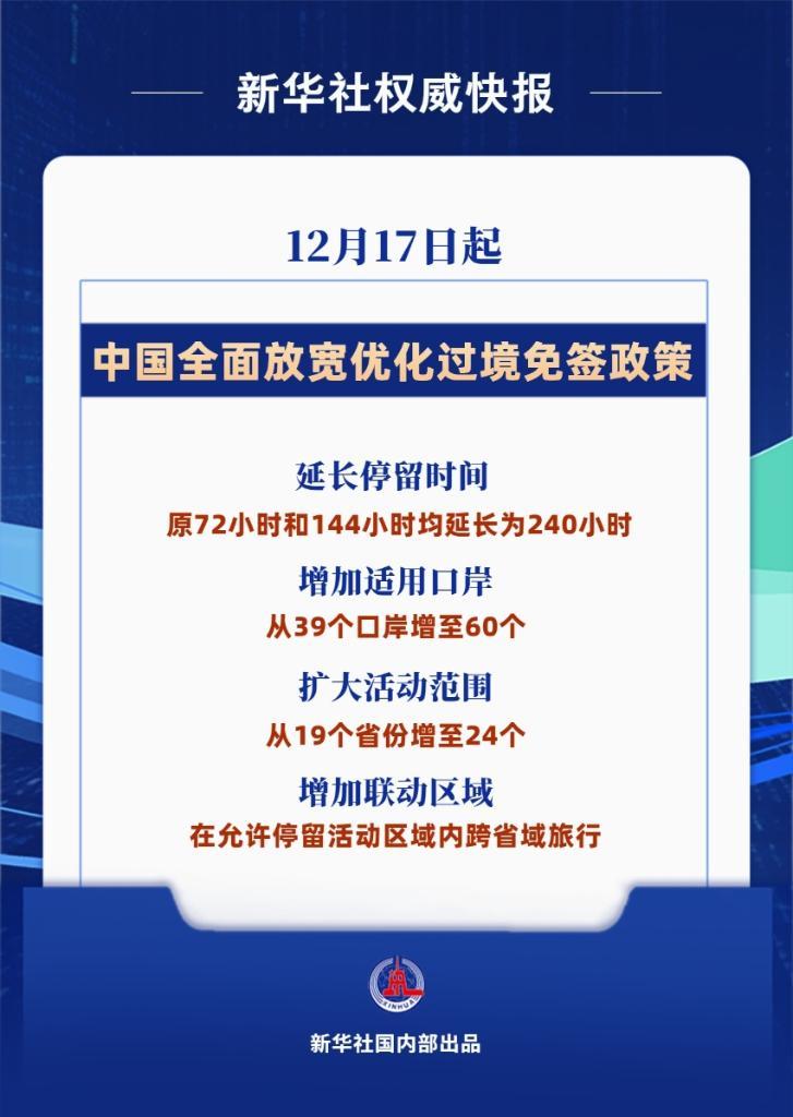 中国过境免签政策全面优化彰显开放姿态__凤凰网