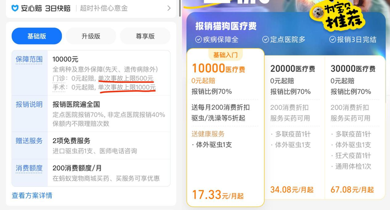 只需一杯奶茶钱的宠物保险 治不好铲屎官的“养宠焦虑”(图5)