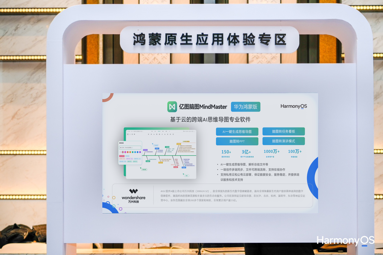 万兴科技旗下亿图脑图MIndMaster鸿蒙版及亿图图示鸿蒙版等亮相广东鸿蒙生态伙伴论坛