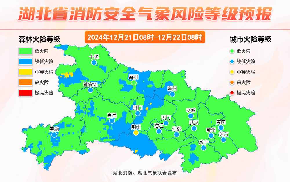 官方发布消防安全风险周报→