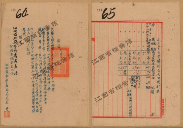 ▲江西省会警察局关于九月二十日敌机空袭南昌所造人员伤亡及财产损失情形给省政府警务处的呈（江西省档案馆馆藏）