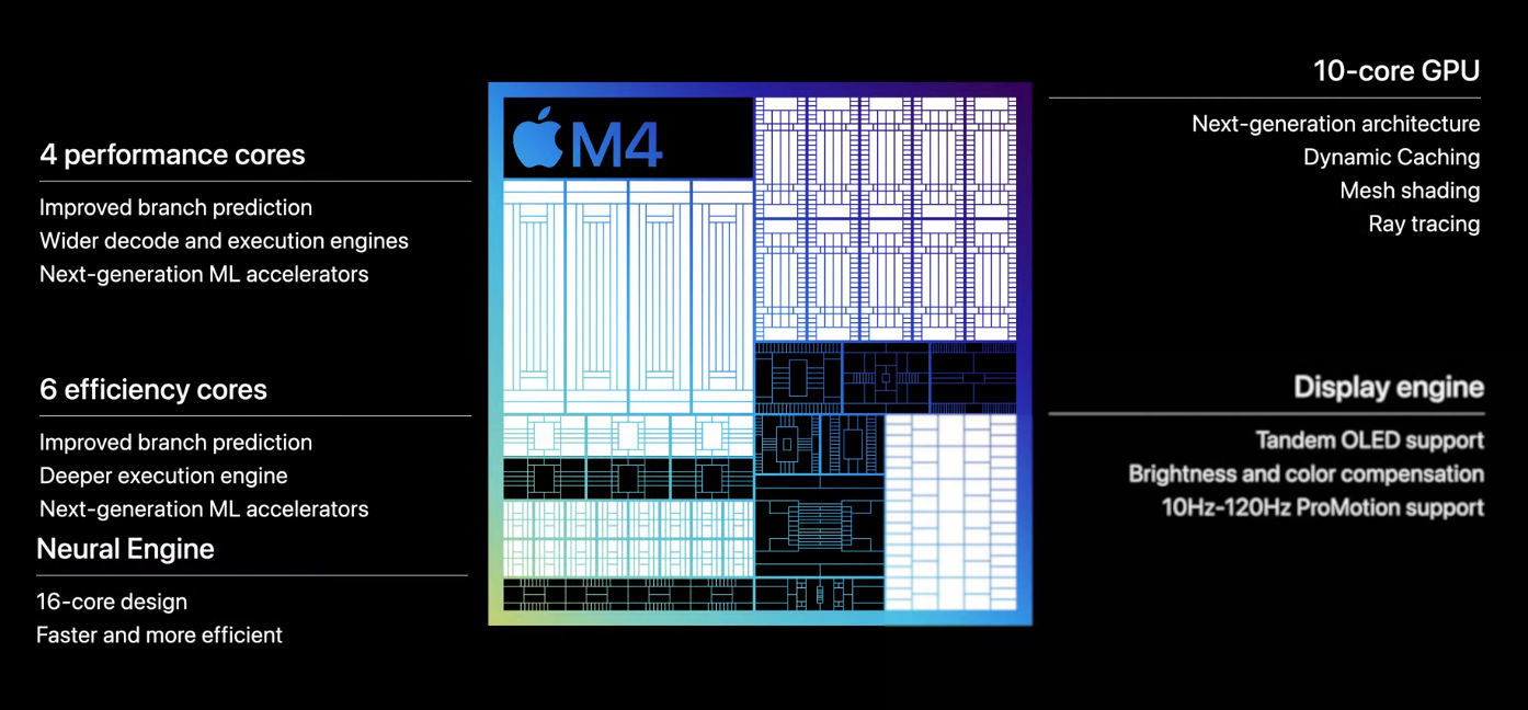 <h1 class=