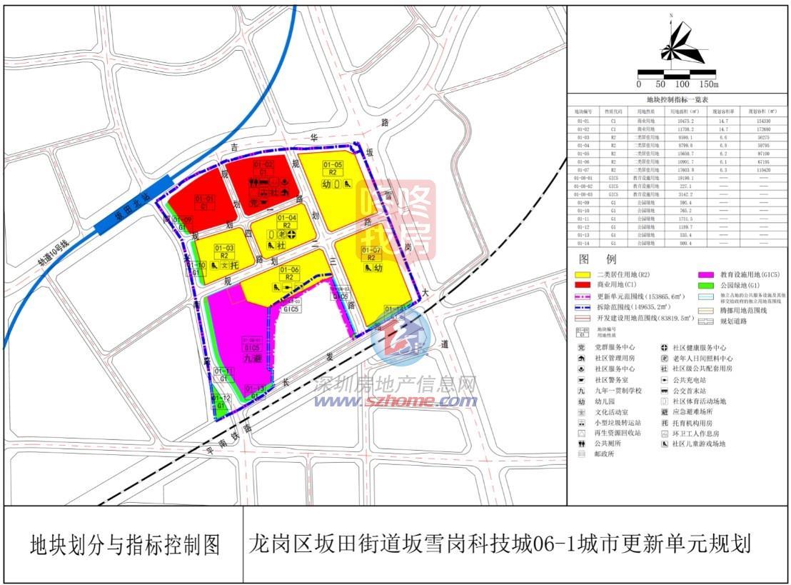 深圳一批旧改获批！涉车公庙年夜金沙片项目，坂雪岗科技城旧改计划