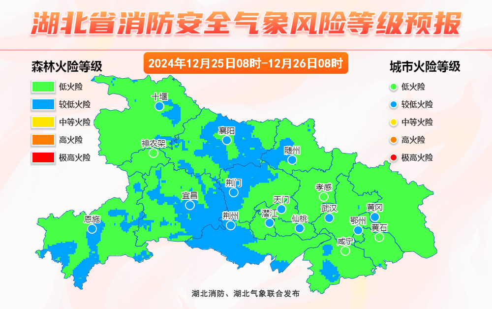 官方发布消防安全风险周报→