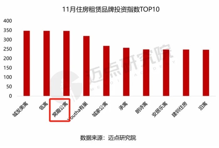 点击查看原始图片