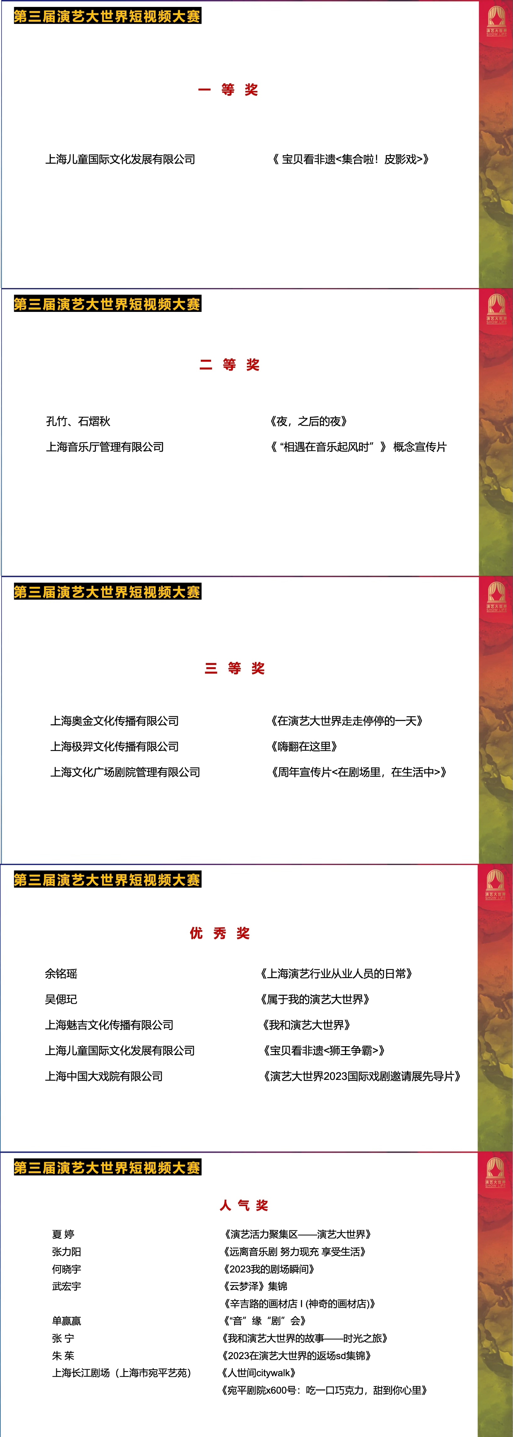 “第三届演艺大世界短视频大赛”获奖名单