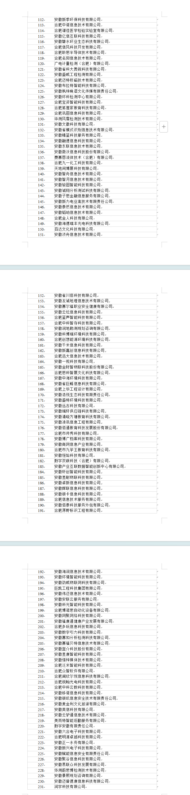 2024年安徽省专精特新中小企业名单公布，比公示少2家