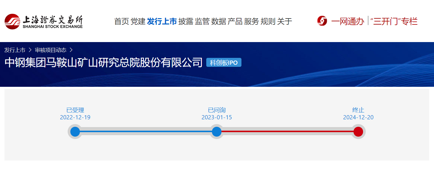安徽一国企IPO再折戟！间接控股股东存债务重组、破产清算风险