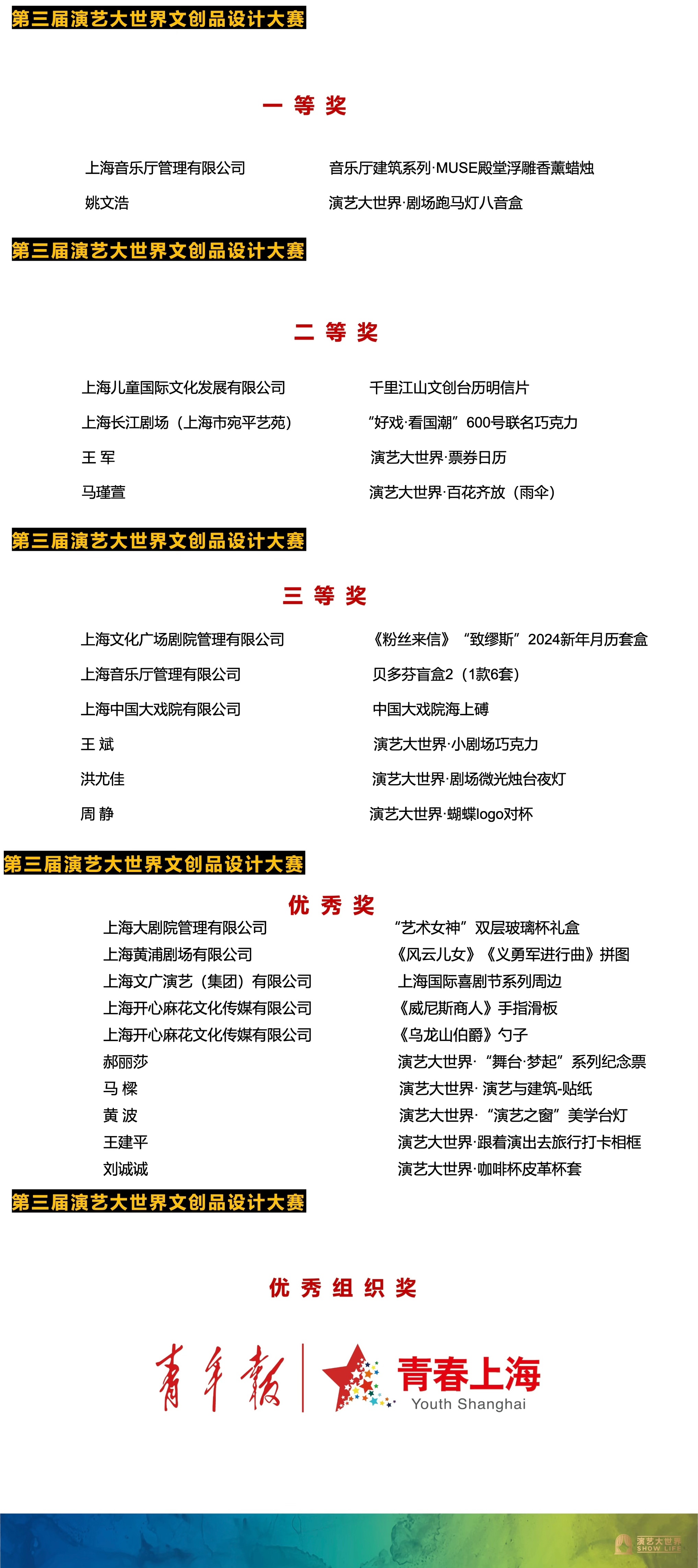 “第三届演艺大世界文创品设计大赛”获奖名单