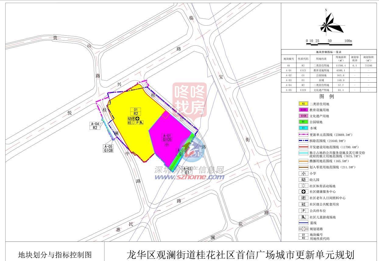 深圳一批旧改获批！涉车公庙年夜金沙片项目，坂雪岗科技城旧改计划