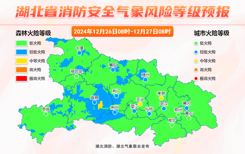 官方发布消防安全风险周报→